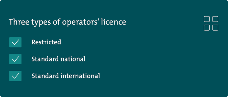 the three types of operators licence