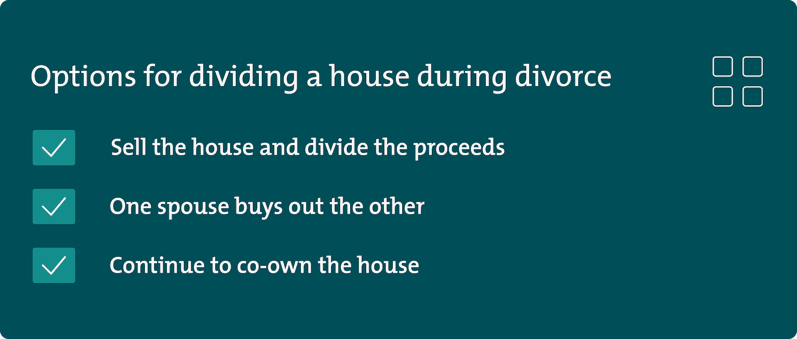 a list of the options for dividing a house during a divorce