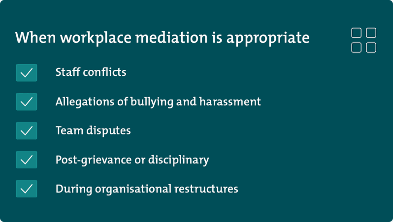 When workplace mediation is appropriate: during staff conflicts, allegations of bullying and harassment, team disputes, post-grievance or disciplinary and during organisational restructures