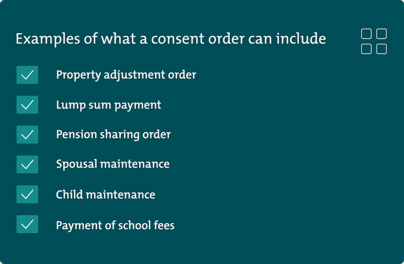 examples of what a consent order can include